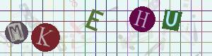 Captcha-Code - Es besteht die Möglichkeit, sich den Captcha-Code vorlesen zu lassen, klicken sie dazu auf den Button mit dem Titel 'Liest den Captcha-Code vor(Audioausgabe)'